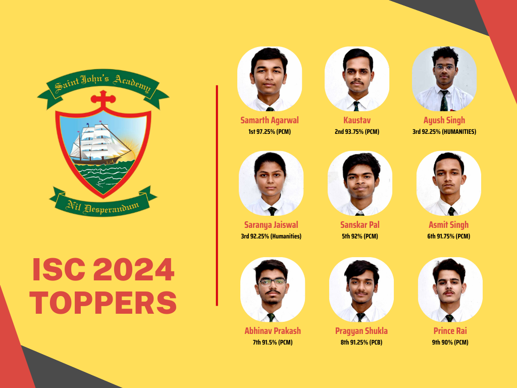 ICSE/ISC 2024 Results