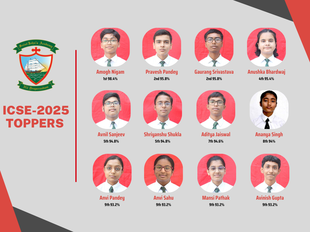 Congratulations to Our ICSE 2025 Toppers!